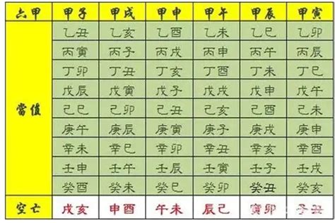 五鬼 八字|五鬼 八字神煞 (八字中五鬼煞查法及解法)